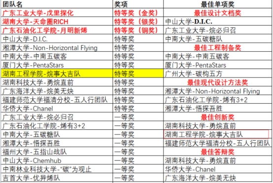 beats365唯一官方网站