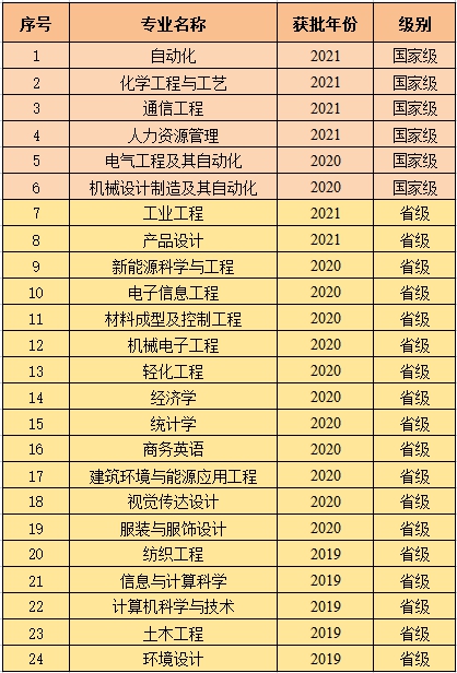 beats365唯一官方网站